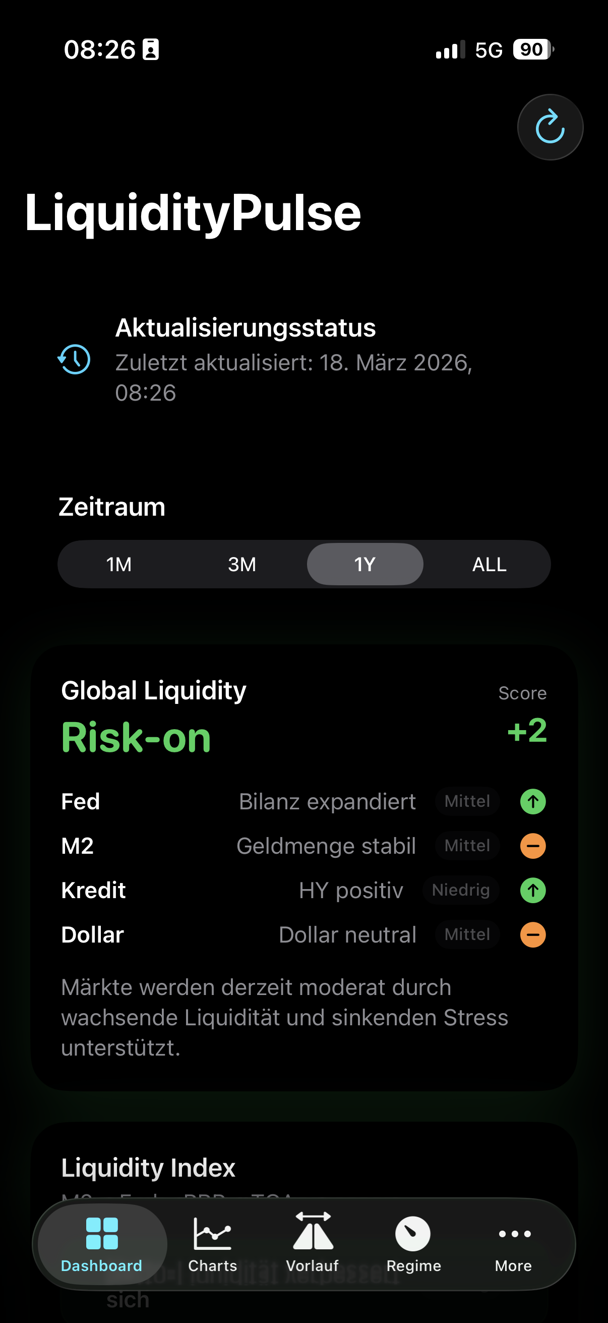 LiquidityPulse dashboard